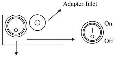 Adapter Inlet