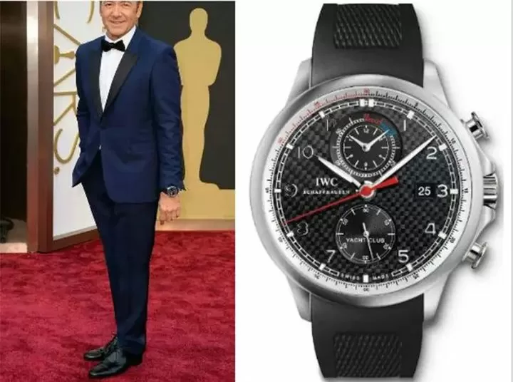 Kevin Spacey