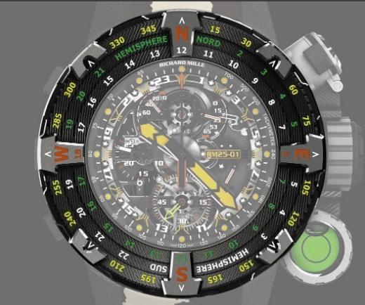 Compass bezel