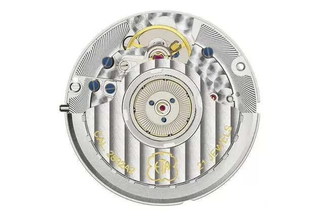 ETA movement