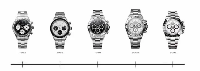 Cosmograph Daytona