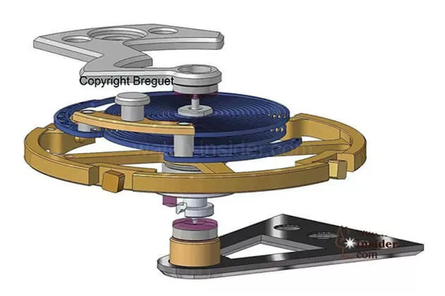 Breguet’s Magnetic Pivot Balance System - A Quantum Leap in Horology