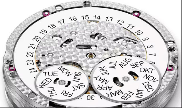 Fish scale pattern in the IWC movement