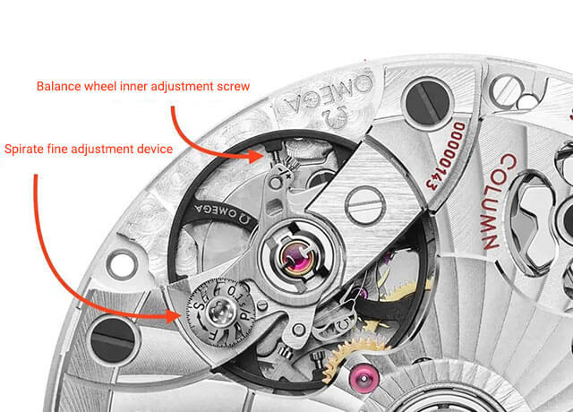 Omega watch movement