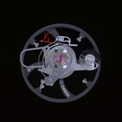Omega watch movement