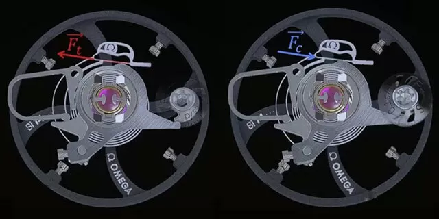 Omega watch movement