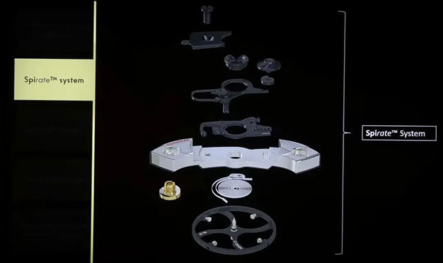 Omega watch movement