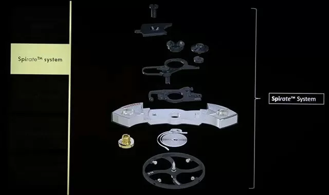 Omega watch movement
