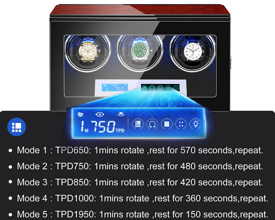 Triple Watch Winder With Lcd Touch Screen